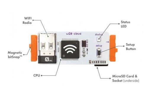 LittleBits CloudBit (351-3300175)