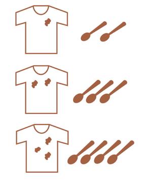 Aleppo Klesvask Såpeflak-laurbærolje Flekkfjerner 500g møllmiddel (594-ASULFLAK)