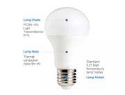 PHILIPS Smart-Lyspære Wi-Fi LED E27 Varmhvit Dimmbar (MUE4088RT)