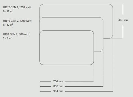 Halvor Bakke BEHA Raw-Panelovn 1250W Malbar HR12 WiFi Gen2 (781-810662)