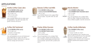Monin Sirup Kaffe 70cl (800-413236)