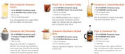 Monin Sirup Kanel 70cl cinnamon (800-413242)