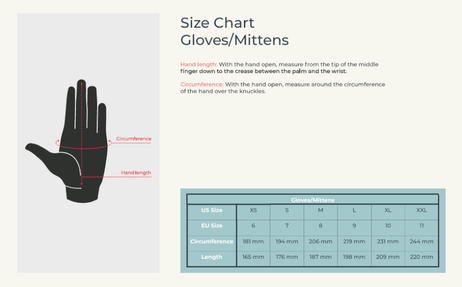 Heat Experience Varmevotter Everyday oppladbart-batteri  (665-varmevotter_everyday)