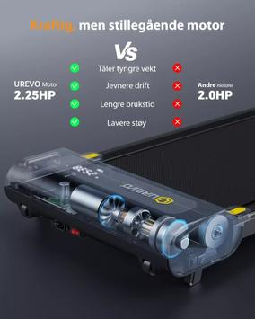 Urevo Spacewalk E3S Tredemølle 6km/t (URTM028)