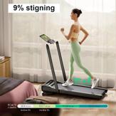 Urevo Strol-2S-Pro Anbefalt tredemølle stigningsfunksjon (URTM036)