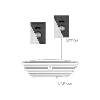 Audac 2x MERO2 + NOBA8A - White (CERRA2.3/W)