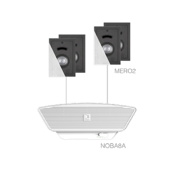 Audac 4x MERO2 + NOBA8A - White (CERRA2.5/W)