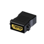 PROCAB Basic Series Adapter - HDMI female - HDMI female - Fixscrews