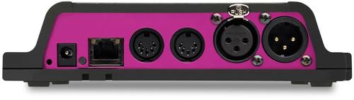 Visual Productions Aikakoodiyksikkö (TimeCore)