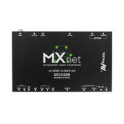 AVPro Edge MXnet Evolution II AV-over-IP Decoder with Dante encoding