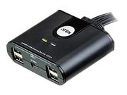ATEN US424 4-Port USB Peripheral Sharing Device - USB-periferdelesvitsj (US424-AT)