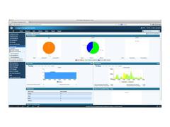 Hewlett Packard Enterprise HPE Intelligent Management Center Wireless Service Manager - lisens - 50 adgangspunkter