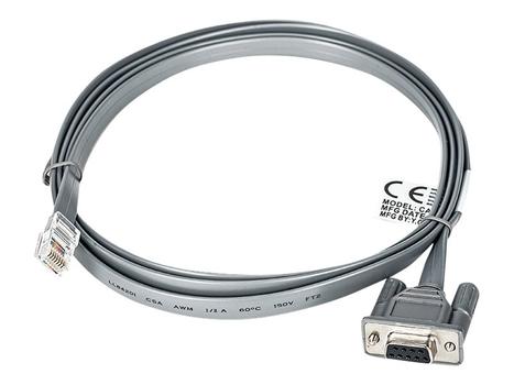 VERTIV Cyclades modemkabel - 1.8 m (CAB0036)
