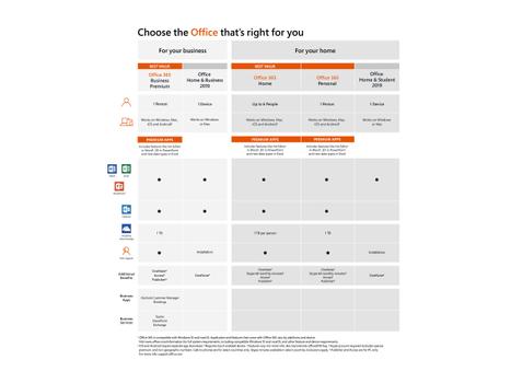 Microsoft Office Home and Business 2019 - lisens - 1 PC/Mac (T5D-03183)