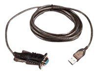 Honeywell Intermec - seriell adapter - USB - RS-232
