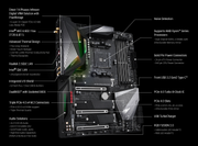 Gigabyte X570 AORUS Master, ATX 4x DDR4, 3x PCIe 4.0 x16, 3x PCIe 4.0 M.2, USB 3.2, Wi-Fi 6, BT5 (X570 AORUS MASTER)