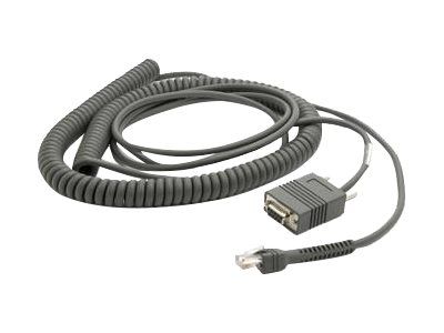 Zebra seriell kabel - 6.1 m (CBA-R06-C20PBR)