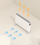 Xiaomi Smartmi Smart Heater 1S (ERH6004EU)