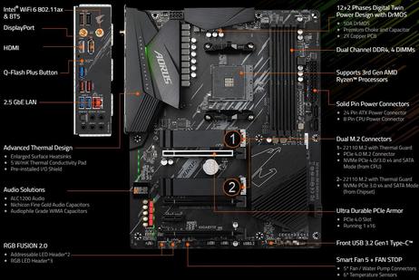Gigabyte B550 AORUS ELITE AX V2, ATX, AM4, Wi-Fi 6, 2.5GbE LAN, 4x DDR4, 2x M.2, PCIe 4.0 x16, 6x SATA3, 1x Front USB-C, 2x USB3.1, 5x USB3.0 (B550 AORUS ELITE AX V2)