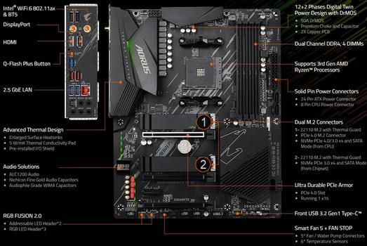 Gigabyte B550 AORUS ELITE AX V2, ATX, AM4, Wi-Fi 6, 2.5GbE LAN, 4x DDR4, 2x M.2, PCIe 4.0 x16, 6x SATA3, 1x Front USB-C, 2x USB3.1, 5x USB3.0 (B550 AORUS ELITE AX V2)