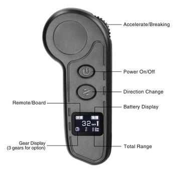 Koowheel Kooboard D4 fjernkontroll (KOOWHEEL-D4-REMOTE)