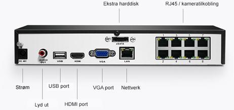 Reolink kameraovervåkningspakke - NVR - 4 AI-kameraer 5MP, PoE, inkl. 4 stk. B500 5MP AI-kameraer,  2TB harddisk og kabler (RLK8-510B4-A-5MP)