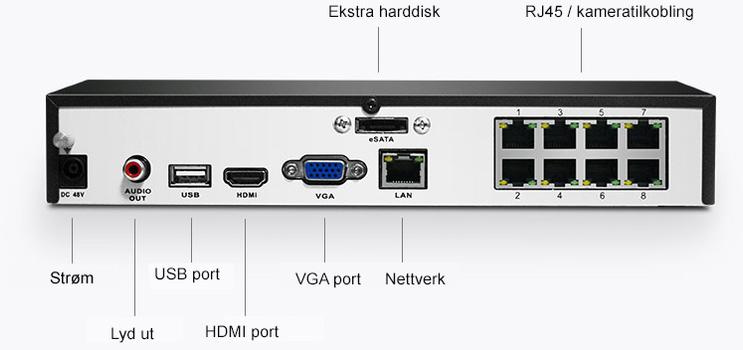 Reolink kameraovervåkningspakke - NVR - 4 AI-kameraer 5MP, PoE, inkl. 4 stk. B500 5MP AI-kameraer,  2TB harddisk og kabler (RLK8-510B4-A-5MP)