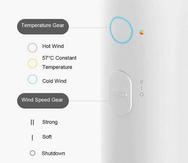 Xiaomi H300 hårføner 1600W m/ ionisering (BHR5081GL)