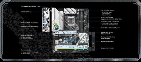 ASRock Z790 Steel Legend WiFi (90-MXBKD0-A0UAYZ)