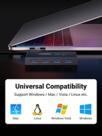 Ugreen 4-porters USB2.0 KVM switch