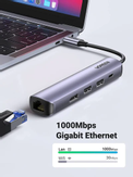 Ugreen Ultra Slim 5-i-1 Hub 2xUSB 3.0+HDMI+RJ45 Ethernet Adapter+PD (10919)