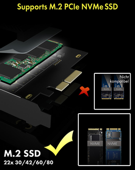 ICY BOX PCIe Extension Card med heat sink M.2 NVMe SSD to PCIe 4.0 x4 (IB-PCI208-HS)