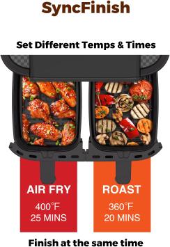 Joyami DualZone Airfryer 7.6L 1800W (JDR040)