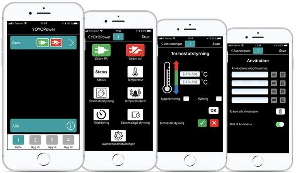Yoyomotion Strømkontakt Ring Hytta Varm (EX4-057-Y)