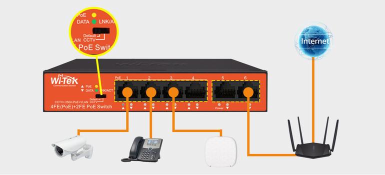 Wi-Tek PoE+ Switch -  8 kanaler 802.3at - 30W pr port (max 120W) (WI-PS210)