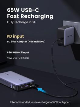 Ugreen Hurtigladende Powerbank 145W 25000 mAh (90597A)