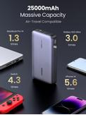 Ugreen Hurtigladende Powerbank 145W 25000 mAh (90597A)
