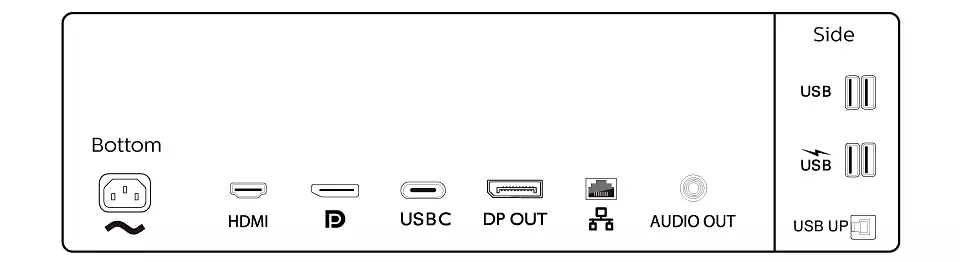 Philips 34" Ultrawide Buet WQHD DisplayHDR 400, Windows Hello pop-up-webkamera,  KVM-bryter (346P1CRH/00)