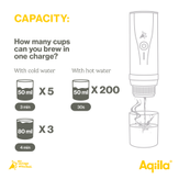 Aqiila Coffeebird - Portable espresso machine (406033)