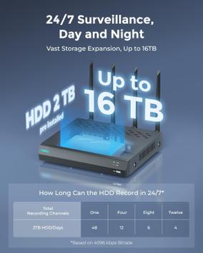 Reolink 12-kanalers Wi-Fi 6 NVR med 2TB harddisk, 4x RJ-45 uten PoE (NVS12W)