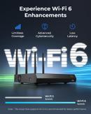 Reolink 12-kanalers Wi-Fi 6 NVR med 2TB harddisk, 4x RJ-45 uten PoE (NVS12W)