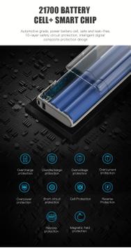 Platinet Powerbank 20000mAh 65W PD 2x USB-C, 1x USB-A (PMPB20DL202B)