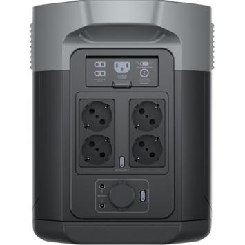 EcoFlow Delta 2 Max Portable Power (EFDELTA2Max-EU)