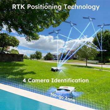 Anthbot Genie 3000 robotgressklipper Plug&Play vanntett (IPX6) - opptil 4 timer bruk (3600m²) (ANTHBOT-GENIE-3000)