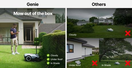 Anthbot Genie 3000 robotgressklipper Plug&Play vanntett (IPX6) - opptil 4 timer bruk (3600m²) (ANTHBOT-GENIE-3000)