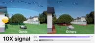 Anthbot Genie 3000 robotgressklipper Plug&Play vanntett (IPX6) - opptil 4 timer bruk (3000m²) (ANTHBOT-GENIE-3000)
