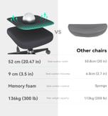 Sihoo 102C - svart ergonomisk kontorstol (SH-M102C-M101)