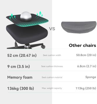 Sihoo M102C ergonomisk kontorstol svart - 5 års garanti (SH-M102C-M101)