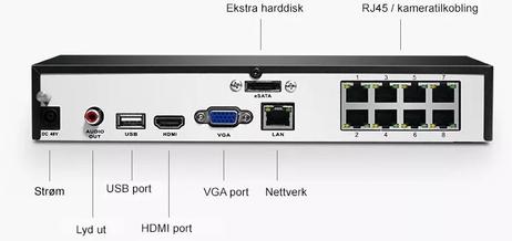 Reolink 4K kameraovervåkningspakke - NVR - 4 AI-kameraer 8MP, PoE, inkl. 4 stk. 4K AI-kameraer,  2TB harddisk og kabler (NVS8-8MB4)
