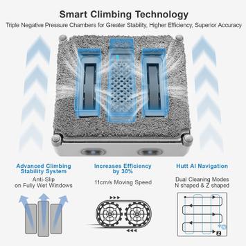 Xiaomi Hutt W9 smart vindusvaskerobot (HUTT-W9)